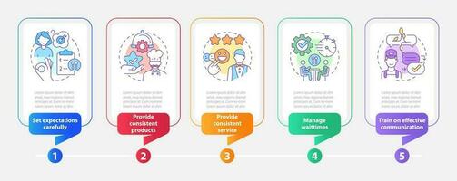 Restaurant customer service skills rectangle infographic template. Data visualization with 5 steps. Editable timeline info chart. Workflow layout with line icons vector