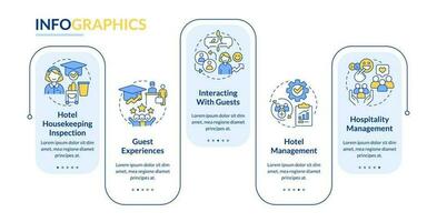 Hospitality training courses rectangle infographic template. Data visualization with 5 steps. Editable timeline info chart. Workflow layout with line icons vector