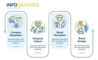 Advantages of employer branding rectangle infographic template. HR. Data visualization with 4 steps. Editable timeline info chart. Workflow layout with line icons vector