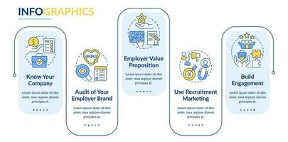 Build employer brand rectangle infographic template. HR strategy. Data visualization with 5 steps. Editable timeline info chart. Workflow layout with line icons vector