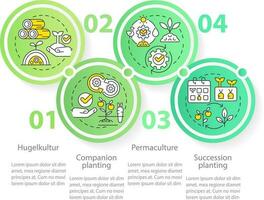 Methods of gardening circle infographic template. Effective planting. Data visualization with 4 steps. Editable timeline info chart. Workflow layout with line icons vector