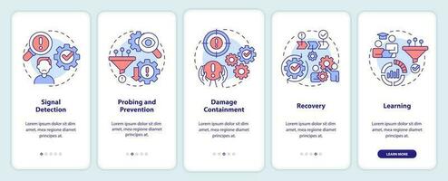 Model for crisis management onboarding mobile app screen. Walkthrough 5 steps editable graphic instructions with linear concepts. UI, UX, GUI template vector