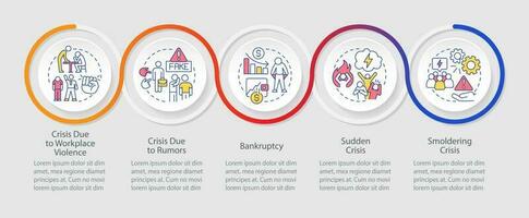 tipos de riesgos lazo infografía modelo. negocio cuestiones y retos datos visualización con 5 5 pasos. cronograma informacion cuadro. flujo de trabajo diseño con línea íconos vector