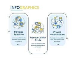 Goals of chronic disease management blue rectangle infographic template. Data visualization with 3 steps. Editable timeline info chart. Workflow layout with line icons vector