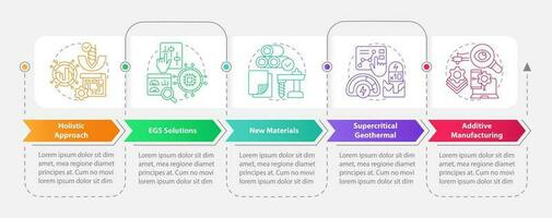 Geothermal energy trends rectangle infographic template. Data visualization with 5 steps. Editable timeline info chart. Workflow layout with line icons vector