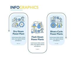 Geothermal power plants blue rectangle infographic template. Data visualization with 3 steps. Editable timeline info chart. Workflow layout with line icons vector