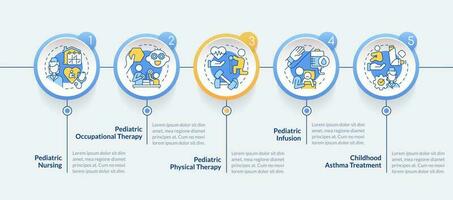 pediátrico hogar salud cuidado azul circulo infografía modelo. datos visualización con 5 5 pasos. editable cronograma informacion cuadro. flujo de trabajo diseño con línea íconos vector