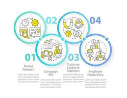 Causal research examples infographic template. Marketing. Data visualization with 4 steps. Editable timeline info chart. Workflow layout with line icons vector