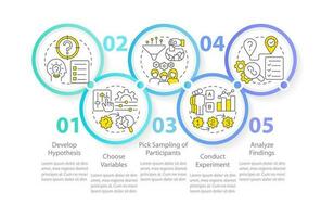 How to conduct causal research infographic template. Analysis. Data visualization with 5 steps. Editable timeline info chart. Workflow layout with line icons vector