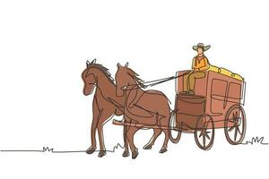 Continuous one line drawing old wild west horse-drawn carriage with coach. Vintage Western Stagecoach with horses. Wild west covered wagons in desert. Single line design vector graphic illustration