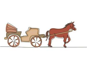 transporte vintage de dibujo de una sola línea, carruaje tirado por caballos. carro viejo con un caballo, un caballo tira de un carro detrás de él. ilustración de vector gráfico de diseño de dibujo de línea continua moderna