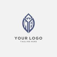 MB logo with leaf shape, clean and modern monogram initial logo design vector