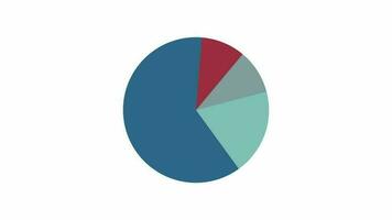 Geschäft Graph auf Weiß Hintergrund, animiert Symbol. video