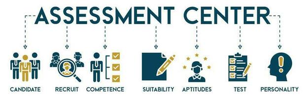 Assessment center banner web icon vector illustration concept for personal audit of human resources with icon of user candidate, recruit, competence, suitability, aptitudes, test and personality