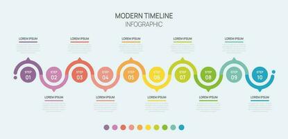 resumen negocio infografía modelo 10 paso opciones vistoso diagrama, calendario gráfico cronograma diagrama, Gantt Progreso vector en suave antecedentes.