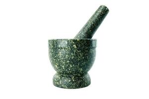 Mortar and Pestle Isolated on White Background. photo