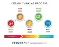 Infographic template for business, design thinking vector