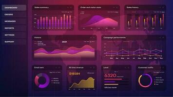 Infographic digital dashboard with graphs, charts vector