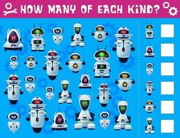 Robots and droids kids I spy game, counting riddle vector