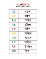 Bengali numbers spellings 21 to 30 vector