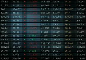 Stock exchange board, market index charts graphs vector