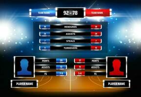 Basketball players statistics scoreboard template vector