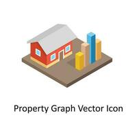 propiedad grafico isométrica vector icono. eps 10