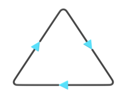 3d icono de triángulo redondo flecha png