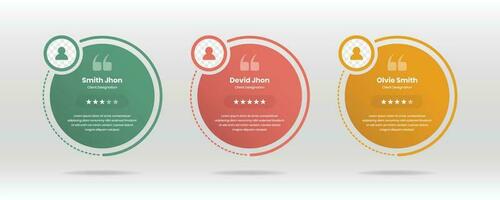 Circular client feedback infographic presentation template with star rating and avatar vector