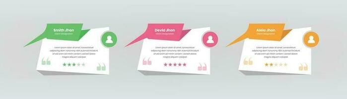 Client feedback or customer rating card with minimalistic abstract shapes for web and mobile ui elements vector