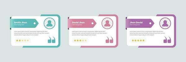 Minimalistic client feedback card with avatar and star rating on abstract shape vector