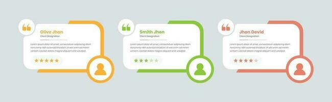 Simple client testimonial or customer feedback card with rating star for website vector