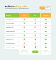 Modern pricing table template with check list for website interface design vector