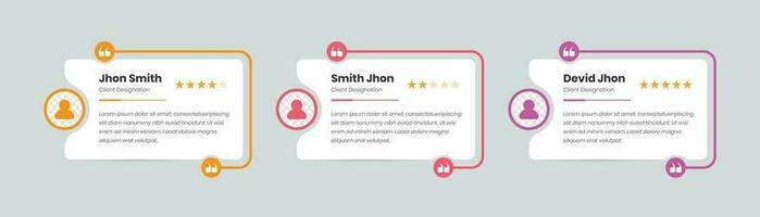 Simple customer feedback and rating card with avatar for web interface design vector