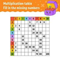 Paste the missing numbers. Learning multiplication table. Handwriting practice. Education developing worksheet. Color activity page. Game for children. Vector illustration.