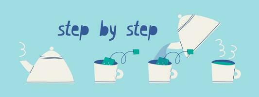 Instructions for brewing tea. How to make tea from a tea bag step by step. Cute vector illustration for design. Funny trendy style.