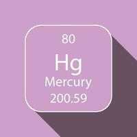 Mercury symbol with long shadow design. Chemical element of the periodic table. Vector illustration.