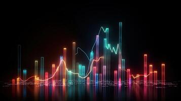 generativo ai, valores mercado gráfico líneas, financiero grafico en tecnología resumen antecedentes representar financiero crisis, financiero fusión de un reactor. tecnología concepto, comercio mercado concepto. foto