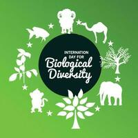 illustration of a Background for International Day for Biological Diversity. vector