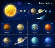 Solar system planet vector infographic, astronomy