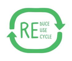 Reduce, reuse, recycle illustration with green arrows vector