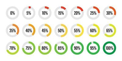 conjunto de circulo porcentaje diagramas desde 0 0 a 100 por ciento, infografía de colores indicador rojo a verde vector