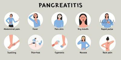 Young woman with pancreatitis symptoms and early signs. Female with diarrhea, nausea, vomiting. Infografic with patient character. Problem with digestive system vector