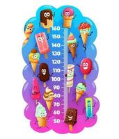 Kids height chart, ice cream cartoon characters vector