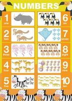 Activity sheet for children. 3 in 1 Educational printable worksheet. Mathematic worksheet for kids. Count and write activity for kids. Vector illustrations.