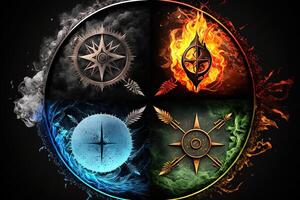 Four elements compass. . Colorful magical fantasy compass, four elements earth, fire, water, air. photo