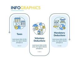 Payroll deductions types rectangle infographic template. Withhold. Data visualization with 3 steps. Editable timeline info chart. Workflow layout with line icons vector