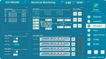 HMI SCADA UI Industrial Flat Design With Text Mualtry Administrator vector