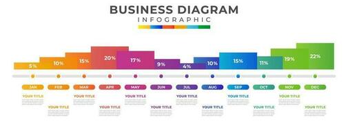 Modern Timeline chart calendar with gantt chart and profit percentage vector