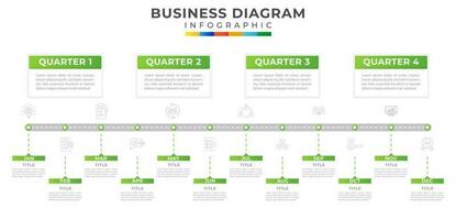 Monthly modern Timeline Gantt chart with quarters vector